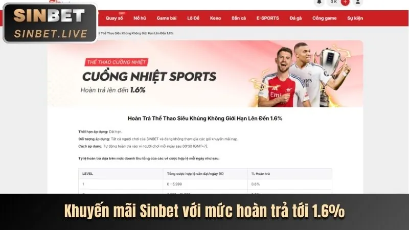 Tham gia khuyến mãi hấp dẫn để giải trí tại ty le 5